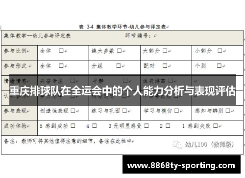 重庆排球队在全运会中的个人能力分析与表现评估